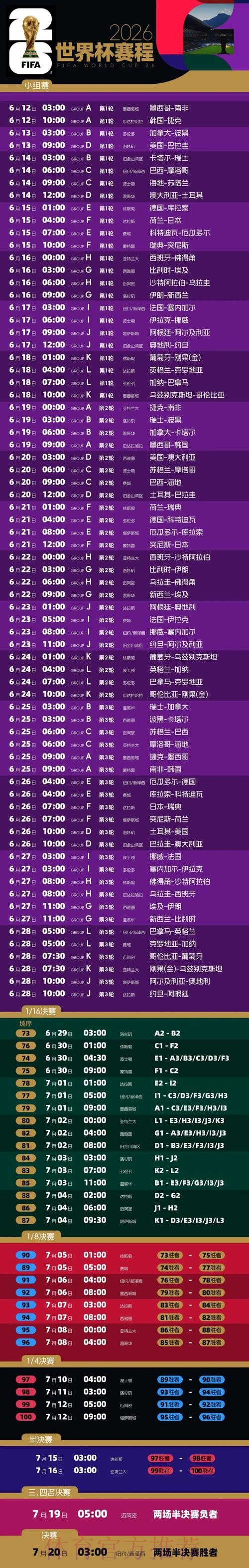 2026世界杯半决赛赛程及精彩看点解析