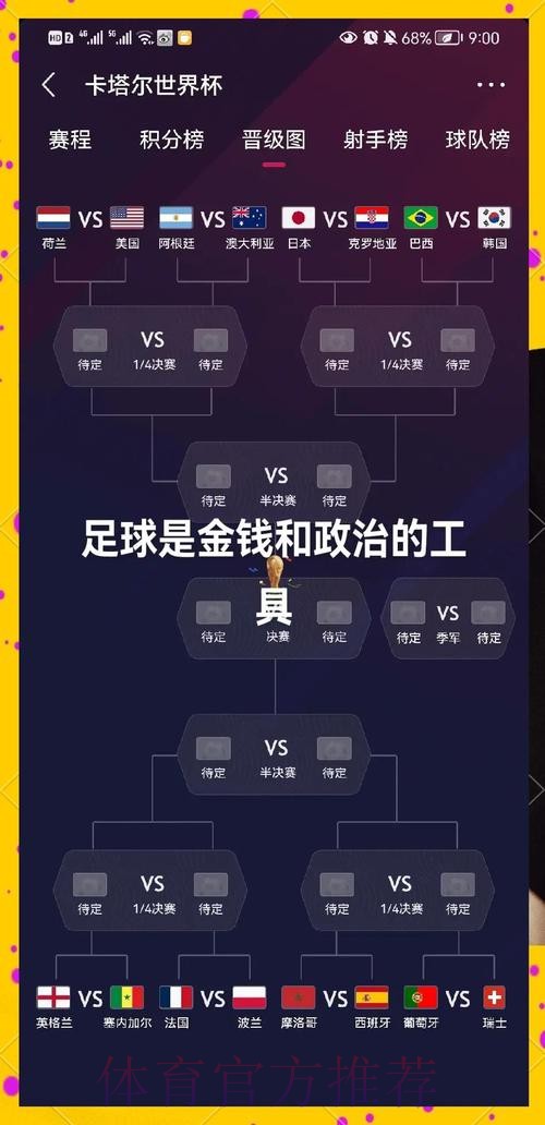 深入解析：世界杯盘口高清最佳策略