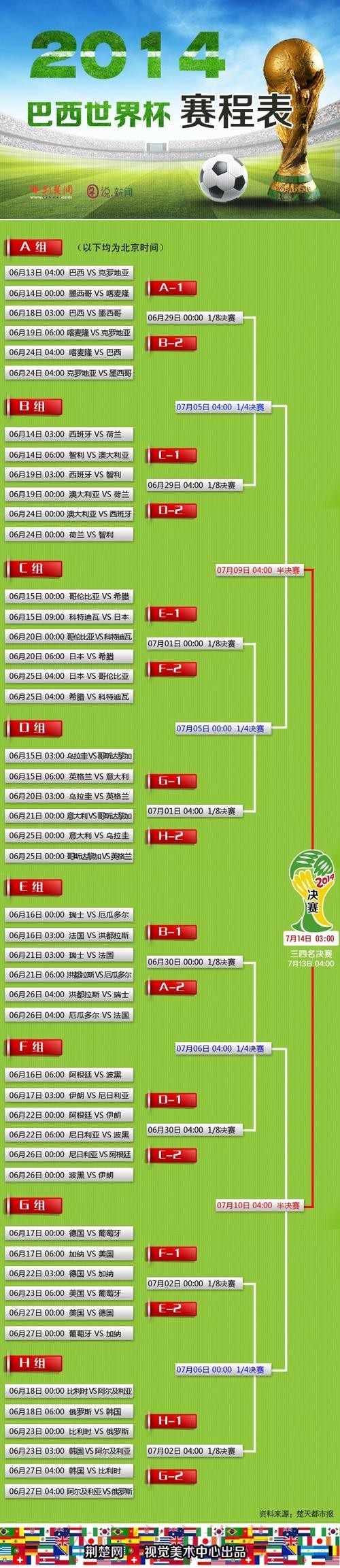 世界杯投注网页版最佳选择推荐