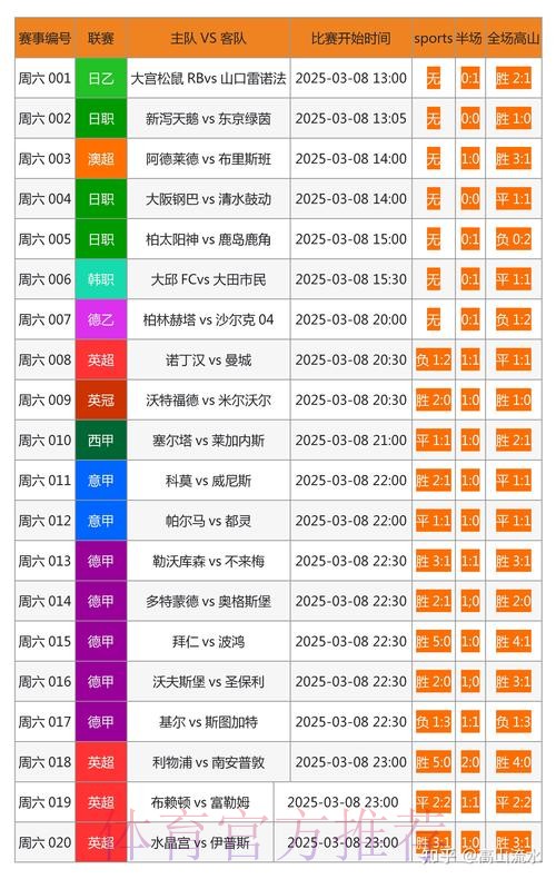 世界杯投注网页版最佳选择推荐